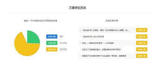 吃瓜娱乐排行榜在哪看,吃瓜娱乐排行榜，热门资讯一网打尽！
